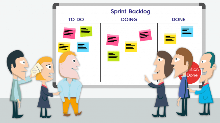 Figuren stehen vor einer Tafel "Sprint Backlog"