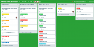 Trello Board Beispiel